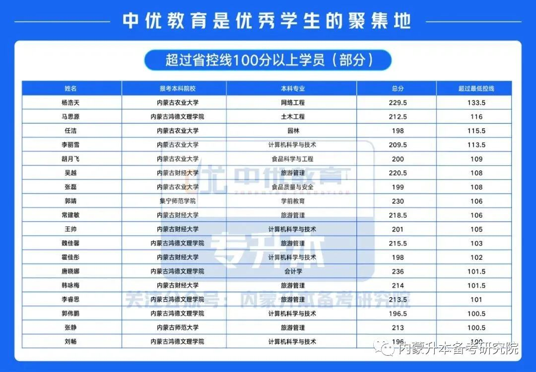 图片 31.png