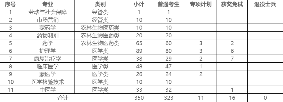 内医科24计划1.png